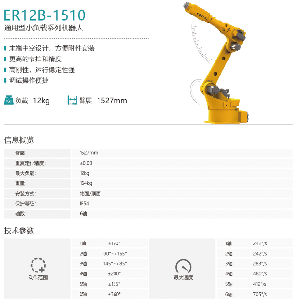 埃斯特機(jī)器人ER12B-1510.jpg